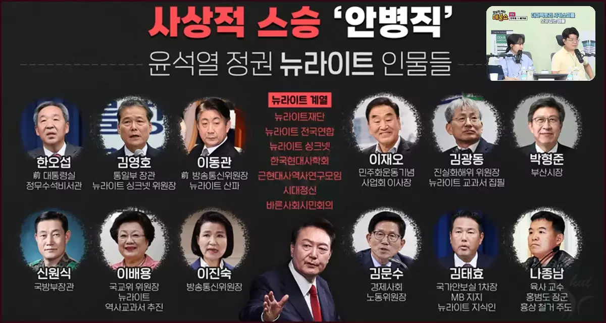 매불쇼 전우용 교수의 뉴라이트 강의