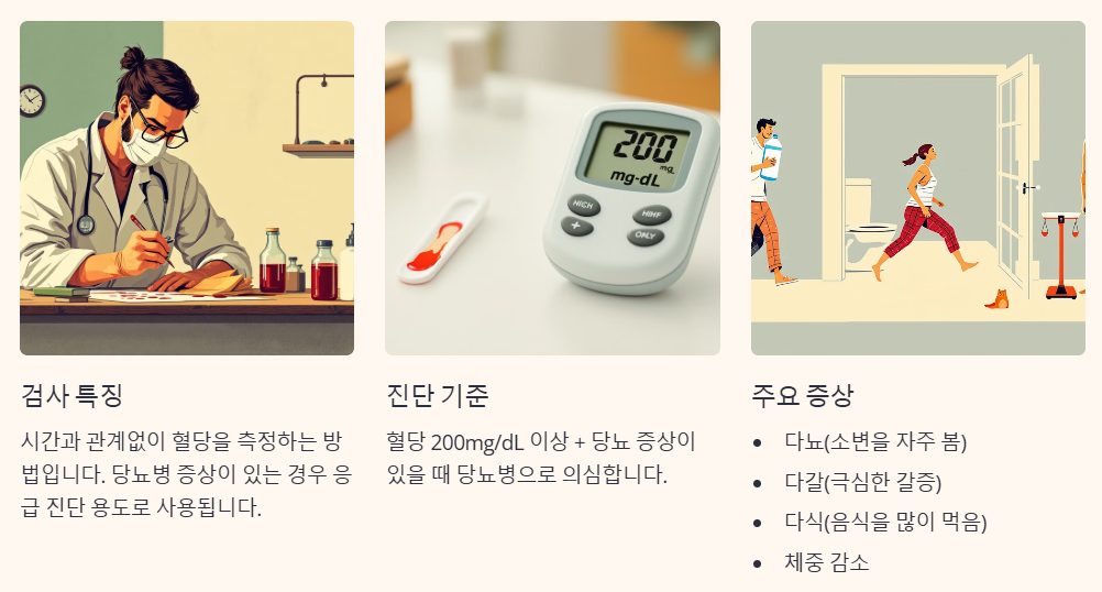 무작위 혈당 검사