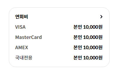 현대카드 Z 시리즈 연회비