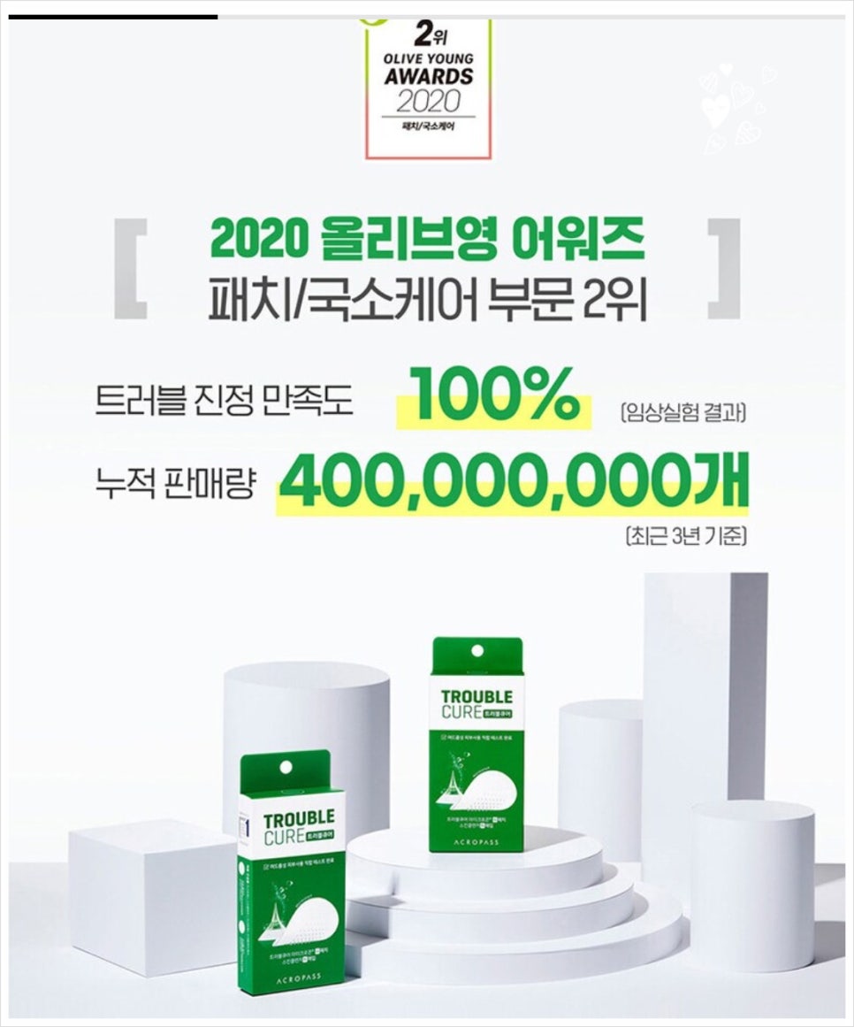 아크로패치 트러블큐어