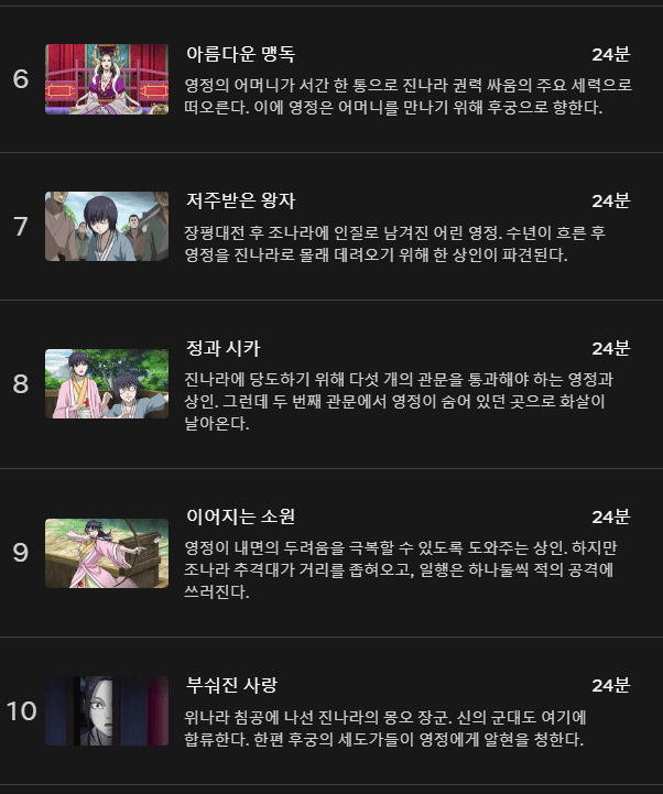 킹덤(KINGDOM) 소개, 줄거리