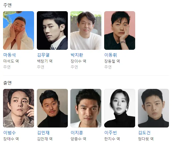 범죄도시4-출연진-등장인물