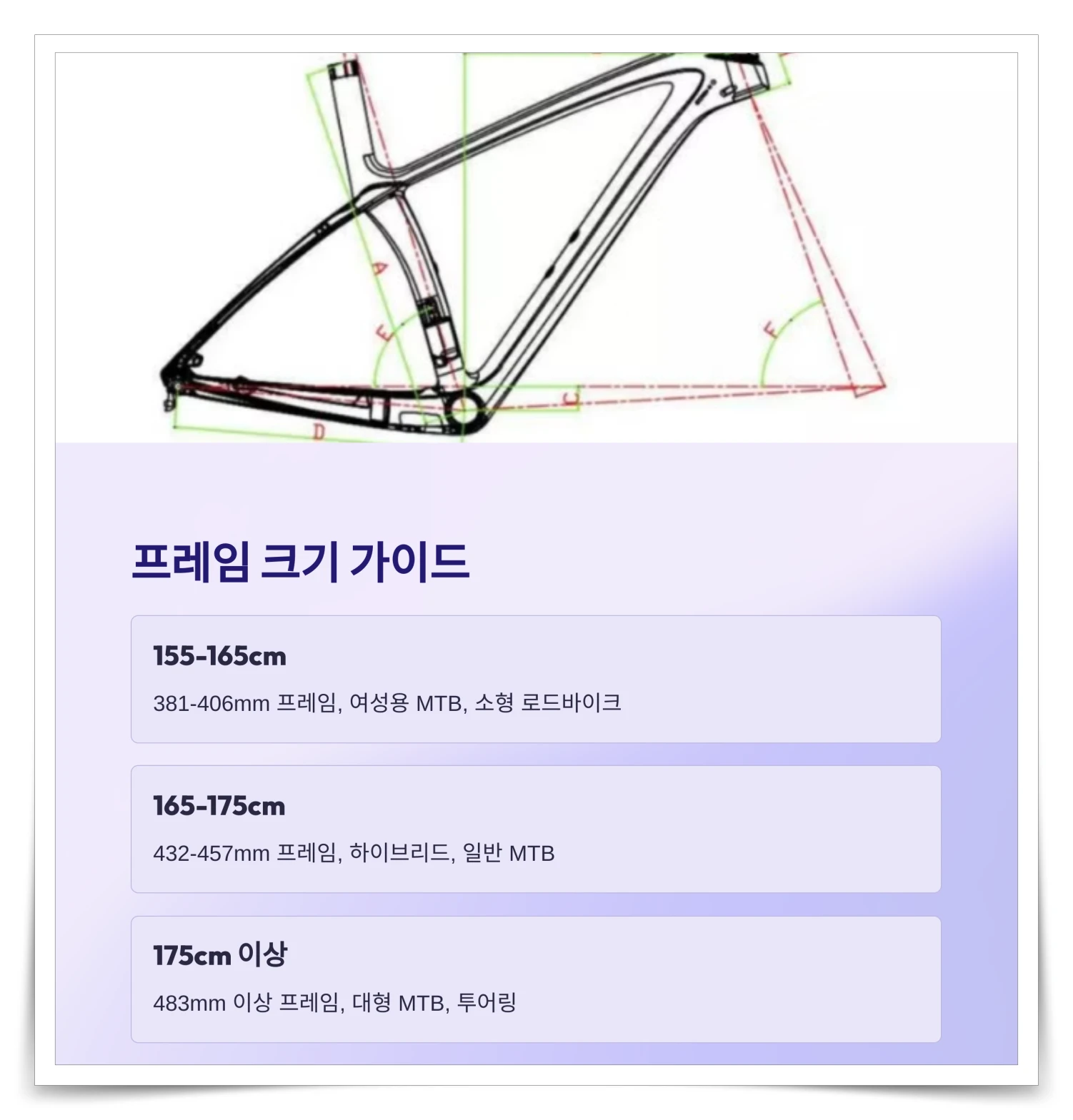 자전거-프레임-크기-가이드