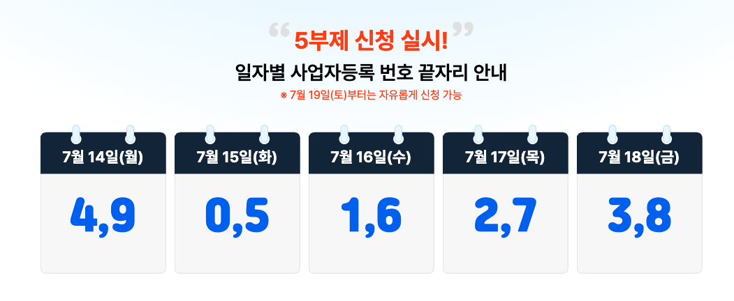 소상공인 부담경감 크레딧 50만원 신청 3분 정리