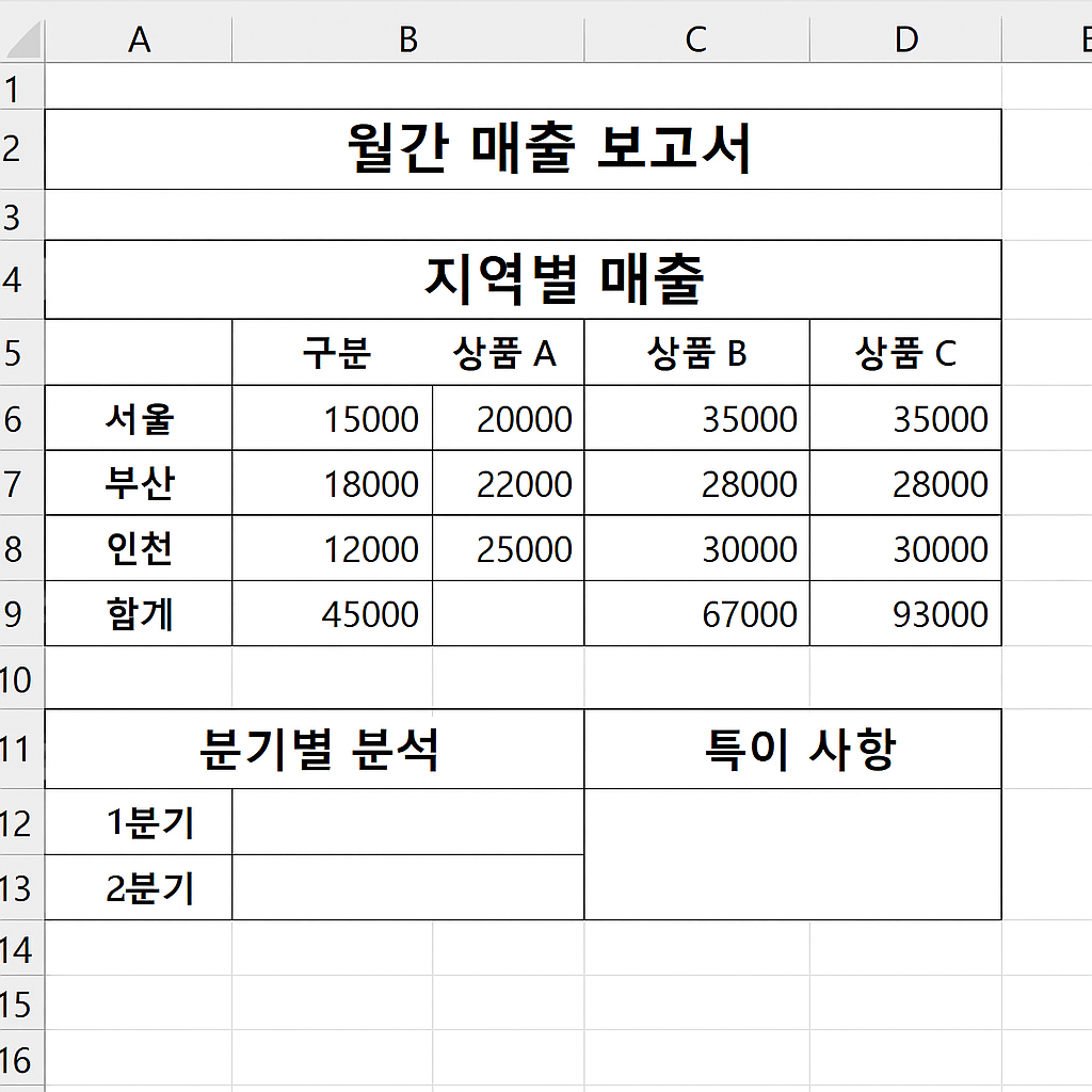 셀 병합 분할로 레이아웃 정리 관련 사진