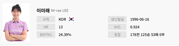 이미래프로필2