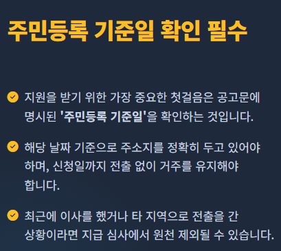 추석 민생지원금 지역