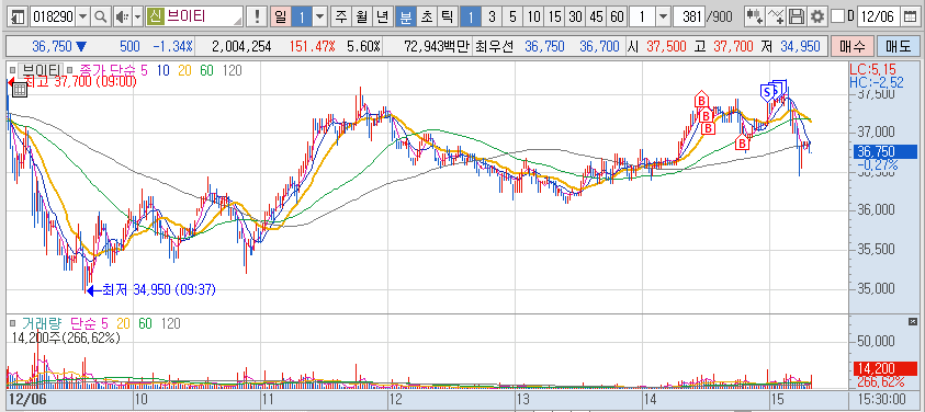 etc-image-15