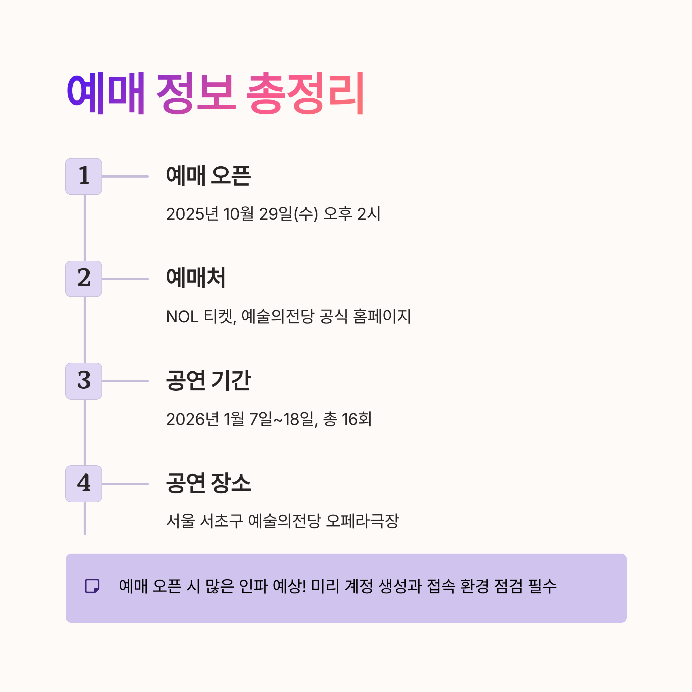 센과 치히로의 행방불명 뮤지컬 예매부터 공연장소&middot;관람팁까지 완벽 가이드!