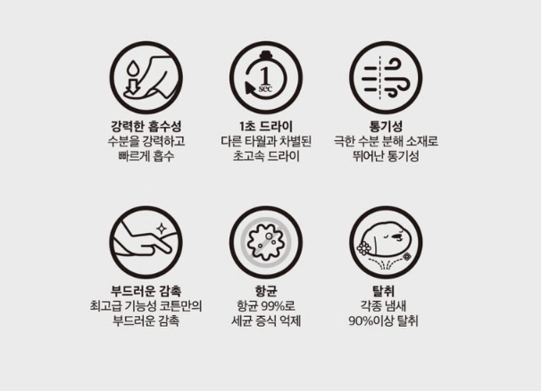 강아지 타올