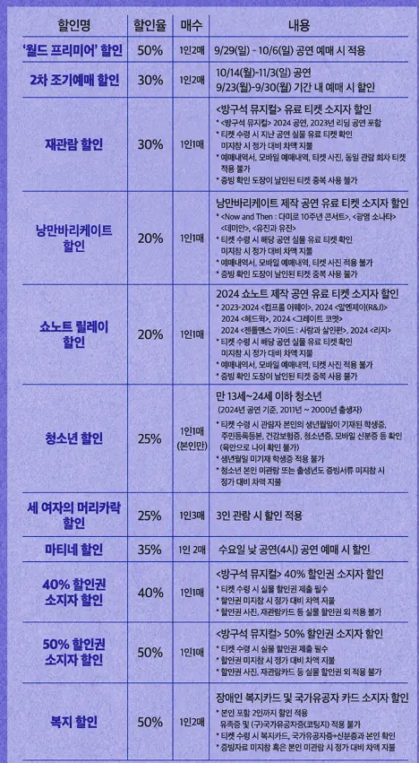 방구석 뮤지컬 이벤트 스탠드 업 코미디 뮤지컬