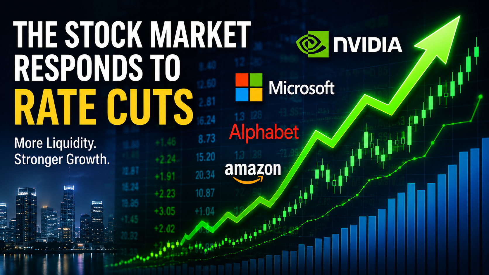 Stock market rally driven by Fed rate cut expectations
