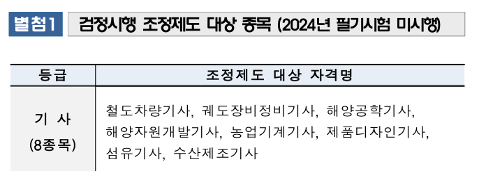기사시험