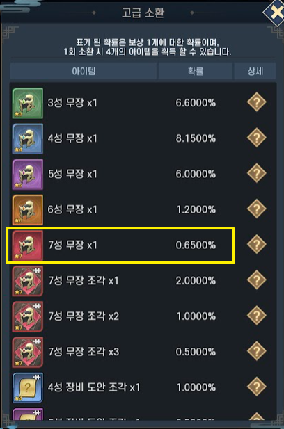고급소환-상자-확률