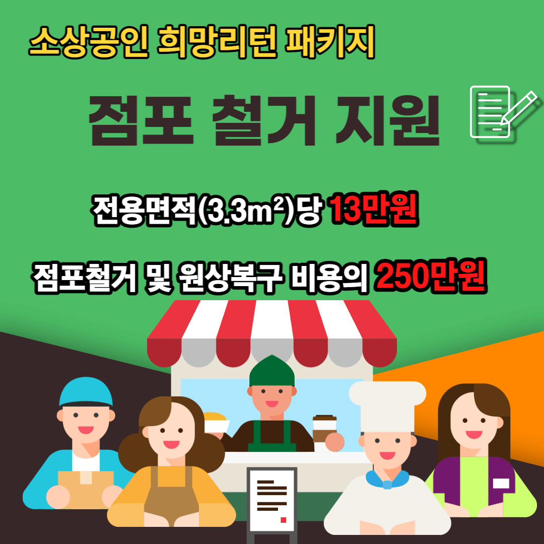소상공인 희망리턴패키지 폐업 지원금 250만원 신청