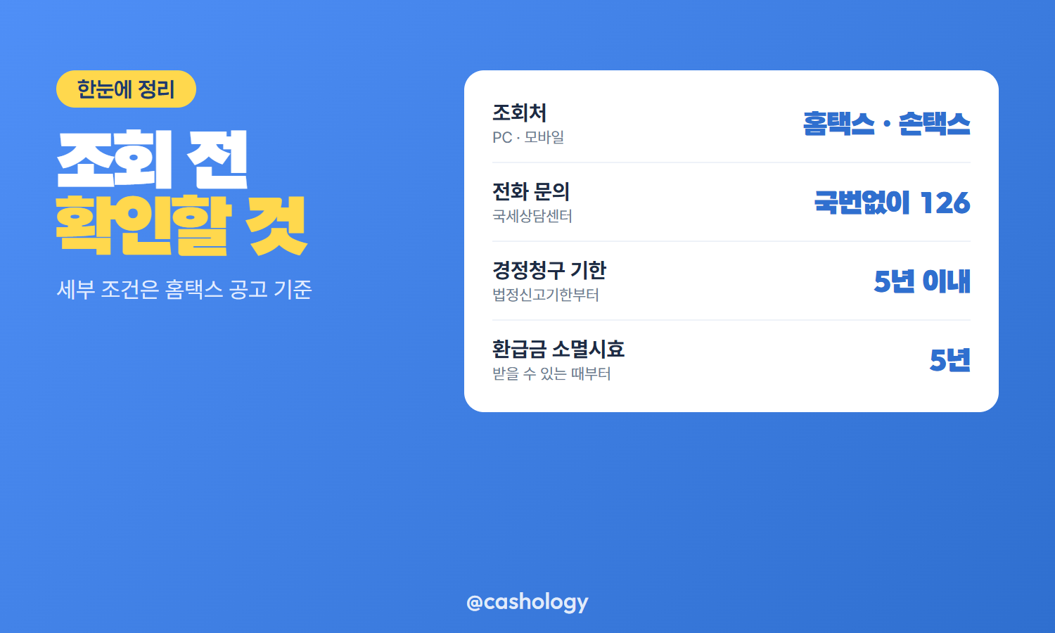 국세환급금 조회처와 소멸시효 조건표