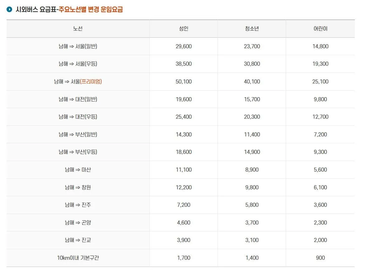 남해시외버스터미널 시간표
