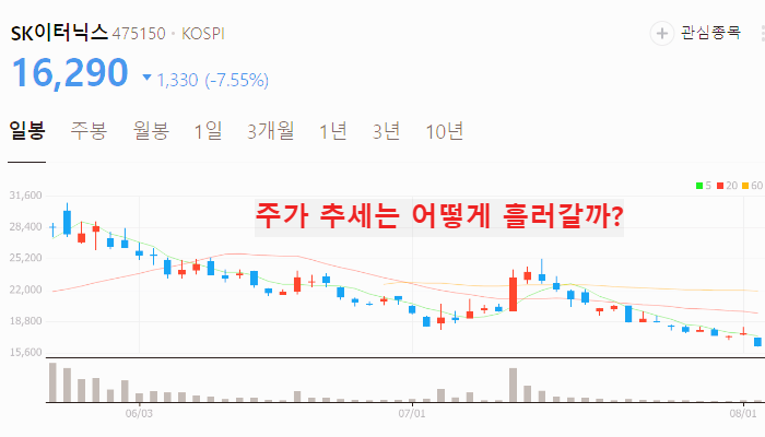 에너지저장장치 관련주 대장주 테마주 수혜주 TOP5 : ESS