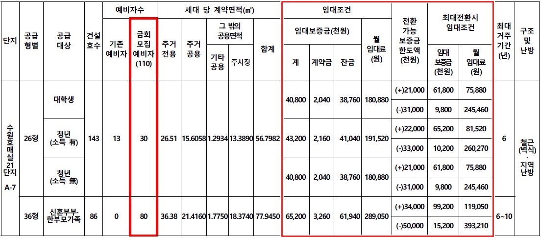 수원호매실21단지-4
