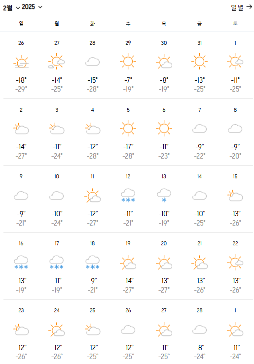 몽골 울란바토르 2월 날씨와 추천 옷차림 정보