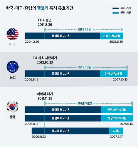 상호명 특허