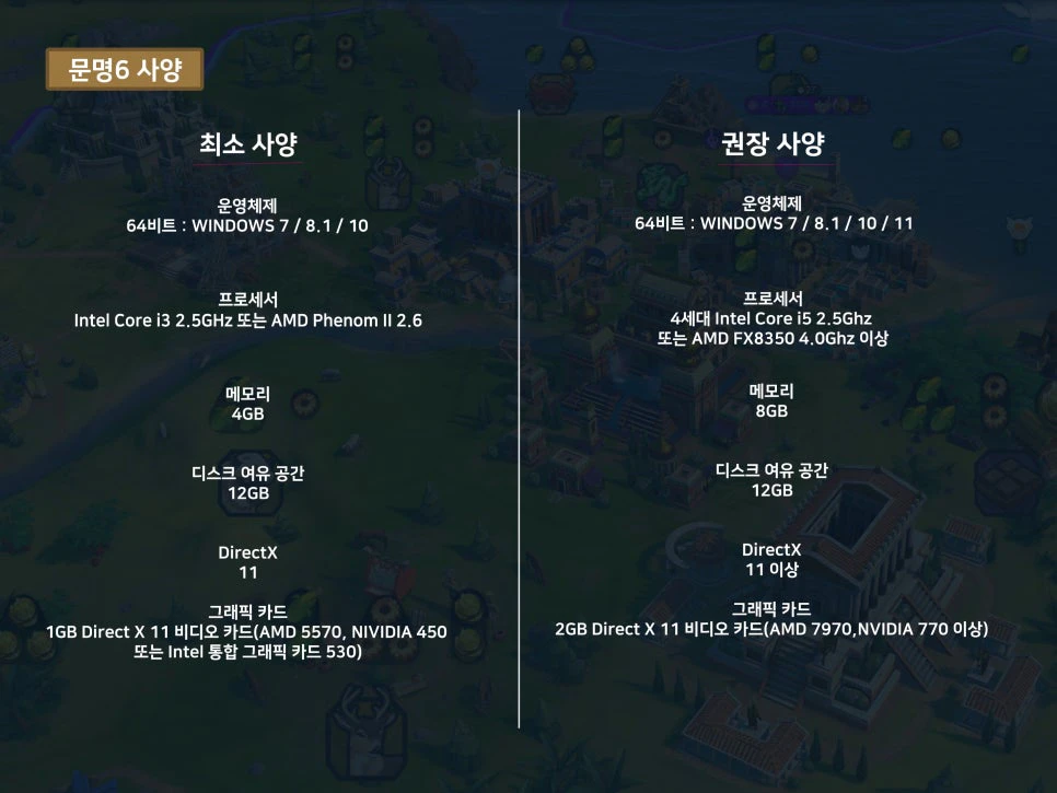 문명6 사양