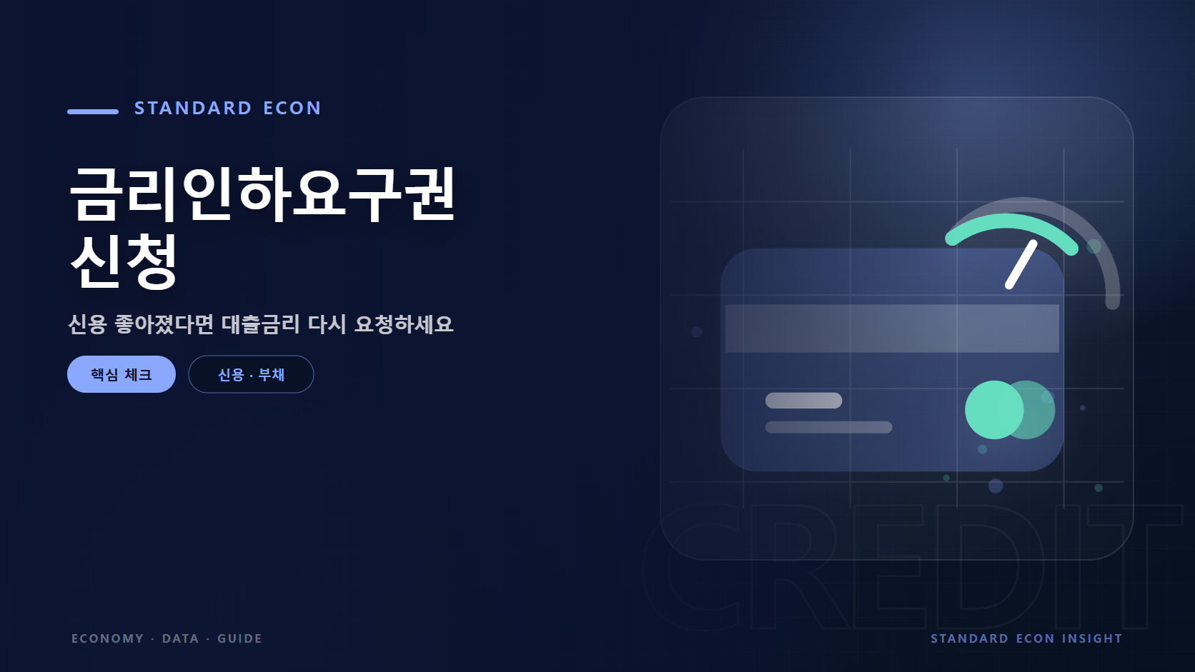 금리인하요구권 신청 문구와 신용카드와 점검 게이지 그래픽 요소를 담은 신용 &middot; 부채 경제 콘텐츠 대표 이미지