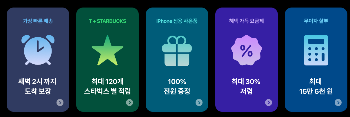 SK텔레콤의 혜택과 이벤트