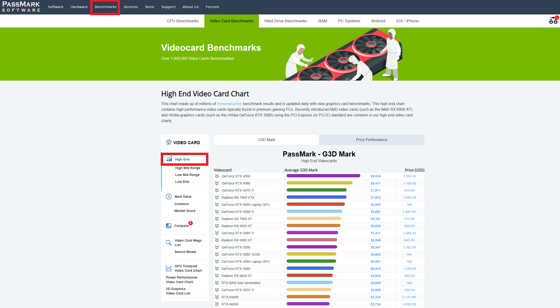 그래픽카드 성승순위