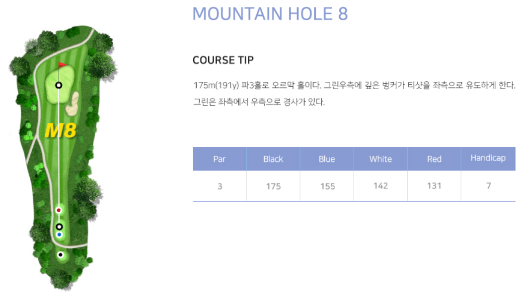 에덴블루 컨트리클럽 마운틴코스 8