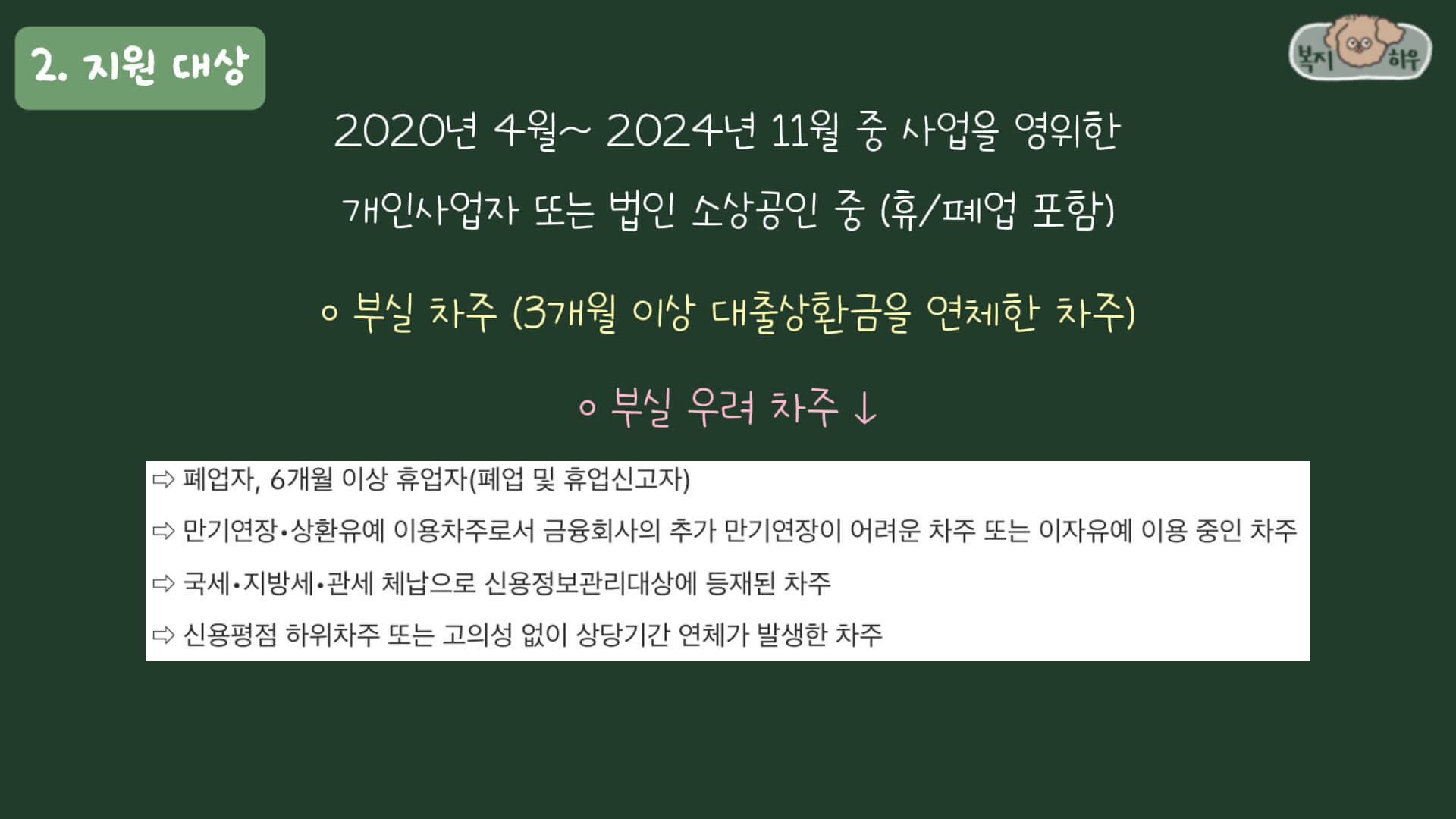 새출발기금은 3개월 이상 대출 상환금을 연체한 부실 차주와 부실 우려 차주에게 지원한다.
