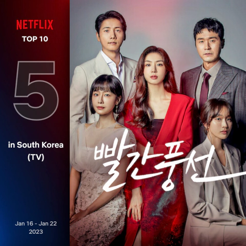 넷플릭스-순위-드라마-2023년