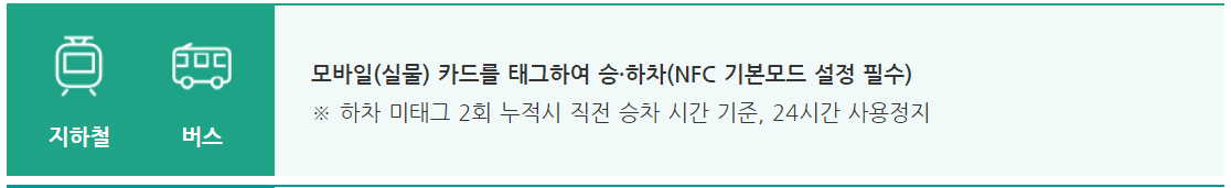 기후동행카드 사용방법