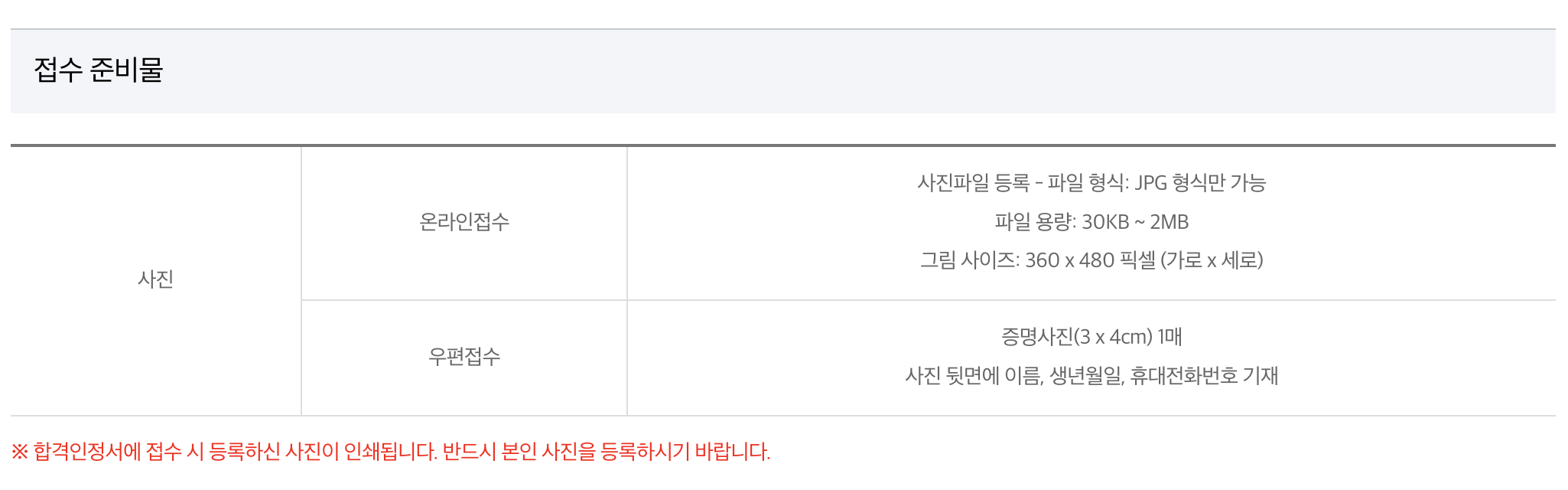 2025년 JLPT 일본어능력시험 접수 준비물