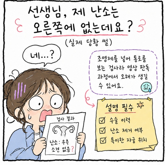 가임력 검사, 남녀 검사는 이렇게 다릅니다, 자궁난관조영술 덜 당황하기 위한 실전팁