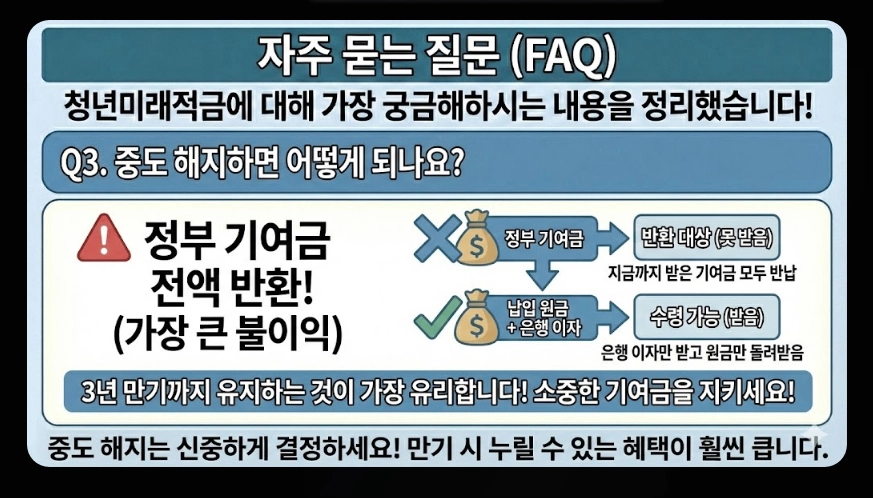 청년미래적금(가입대상 조건, 필요서류, 일반형 우대형 차이)(+ 신청방법 가이드)