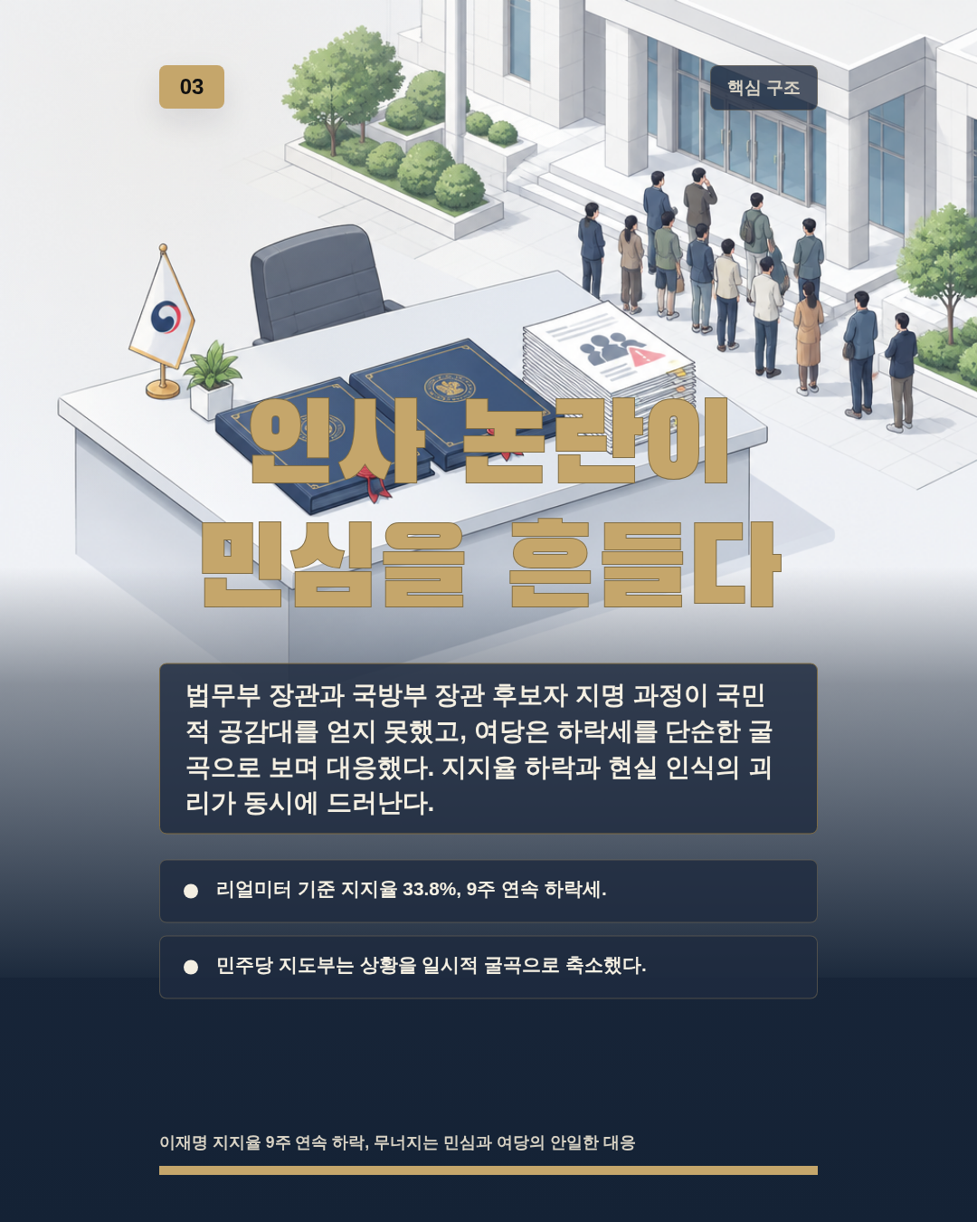 인사 논란이 민심을 흔들다