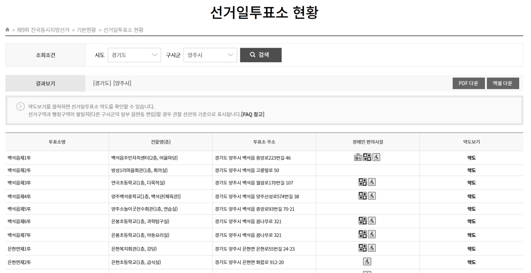 경기도 양주시 지방선거 본투표소 찾아보기