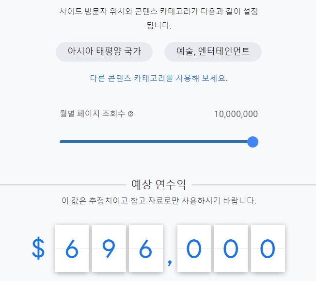 예술 및 엔터테인먼트 콘텐츠 구글 애드센스 예상 연 수익