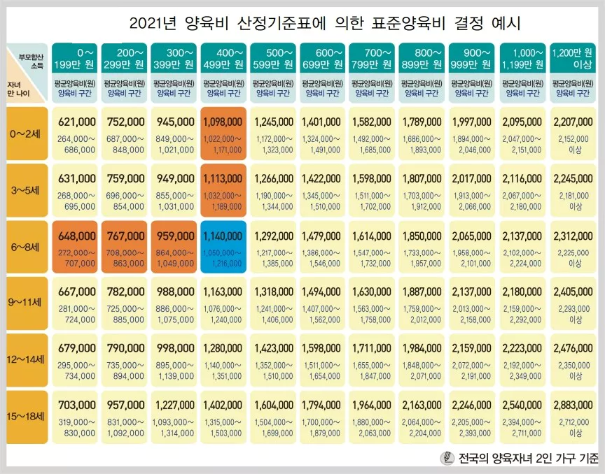 νμ€μμ‘λΉ μ μν