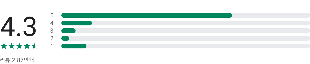 리디북스, 리디, 웹툰, 웹소설, 전자책 모두 여기에!