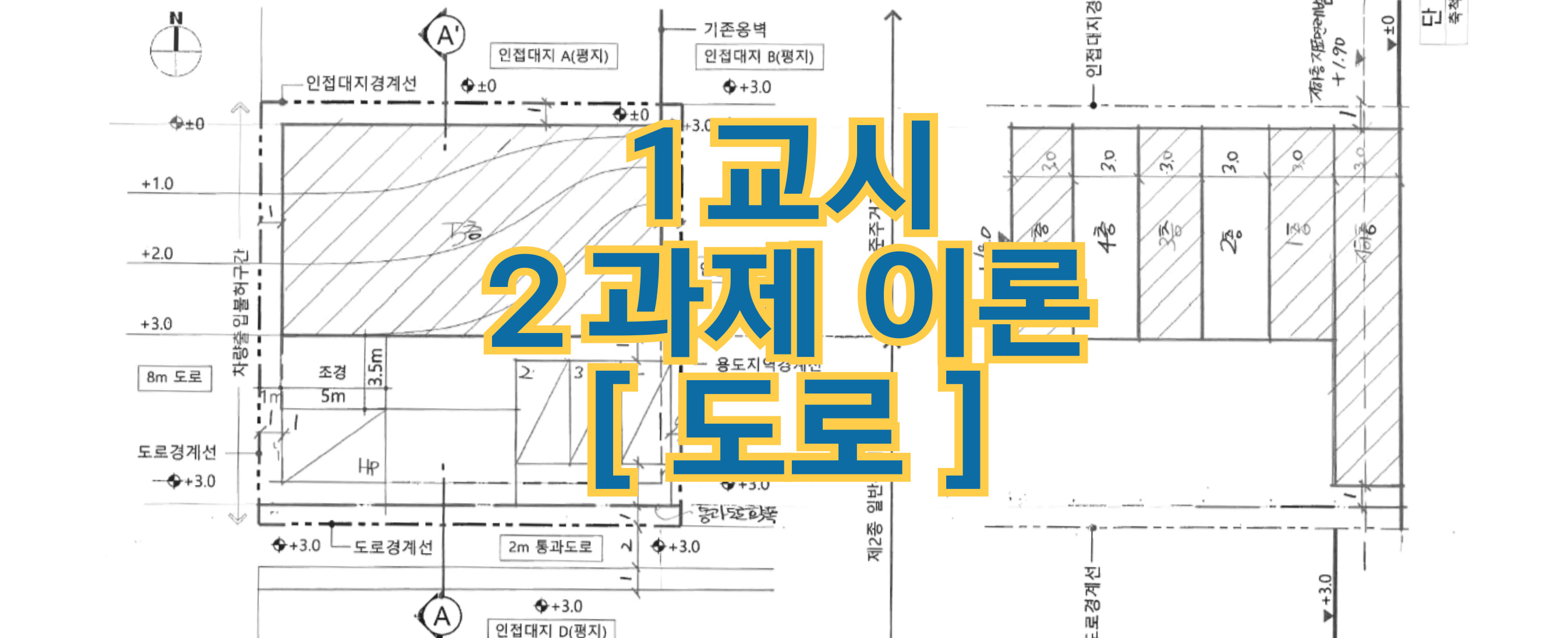 건축사 시험 1교시 2과제 이론 : 도로
