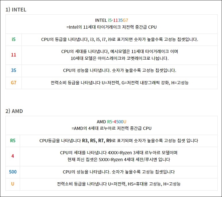 가성비 노트북
