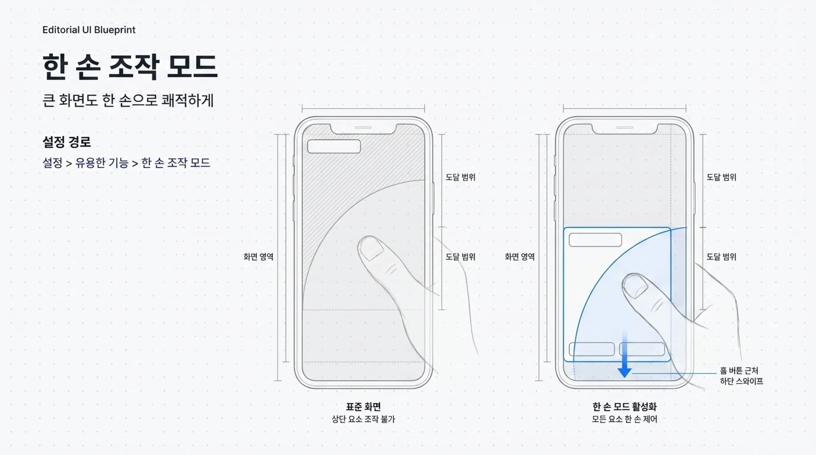 갤럭시 숨겨진 유용한 기능 설정 방법 한 손 조작