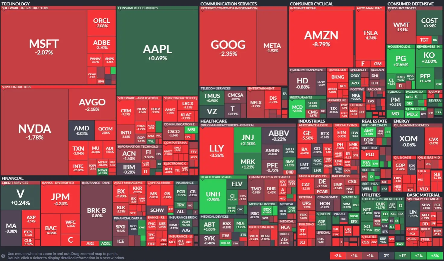 나스닥 다우 S&P지수 급락ㅣ고용지표 충격 240803