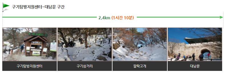 북한산 사모바위 코스