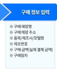 에너지-효율-1등급-환급-신청-서류-준비-가이드