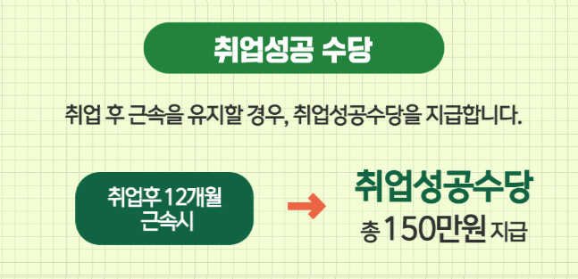 취업성공수당
