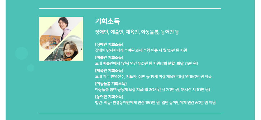 2026 경기도 장애인 예술인 체육인 아동돌봄 농어민 기회소득 지원 내용