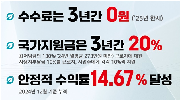 푸른씨앗 국가지원금 및 수익률